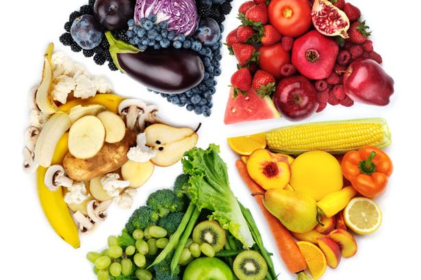 Los Colores De Los Alimentos Lo Que Significa Y Consejos Salud Responde 4316