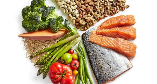 Dieta Mediterránea Para Adelgazar? El Que es, el Menú, la Comida y los Consejos 1 Dieta Mediterránea Para Adelgazar? El Que es, el Menú, la Comida y los Consejos 1