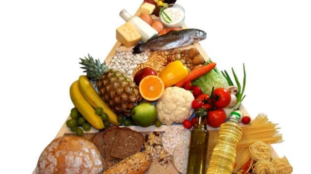 Conoce la nueva pirámide de alimentos 1 Conoce la nueva pirámide de alimentos