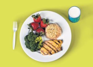 13 Componentes Para Una Comida Saludable