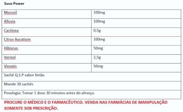 Adelgazamiento Saludable: 4 Actitudes Que Van a Ayudarte (+Bonus: 8 Fórmulas de Suplementos Manipulados) 14