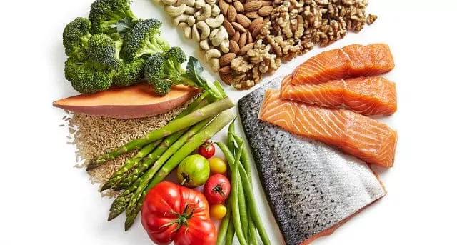 Guía de la Dieta Mediterránea – Como Funciona, Menús y Consejos